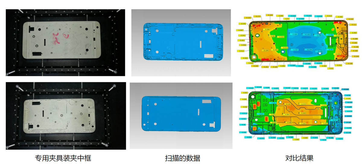 拍照式三维扫描仪(图2) 拍照式三维扫描仪2