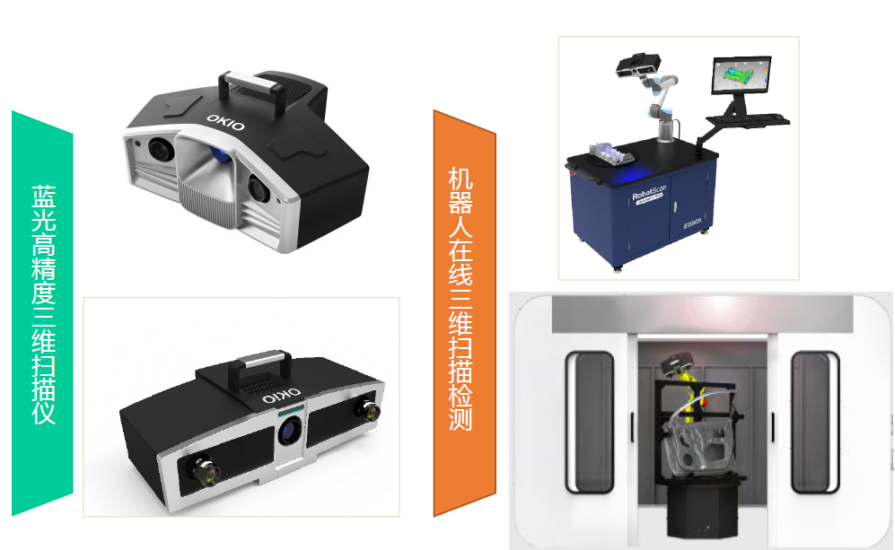 拍照式三维扫描仪(图1) 拍照式三维扫描仪1